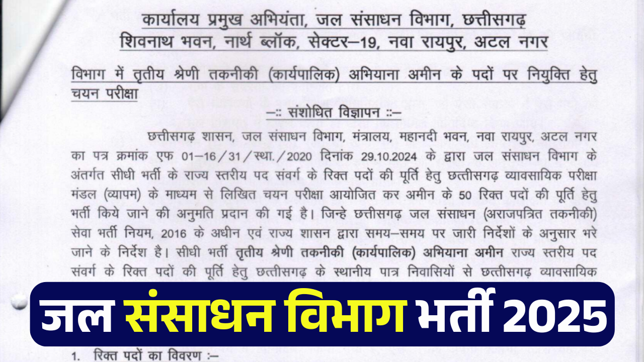 CG Jal Sansadhan Vibhag Bharti 2025