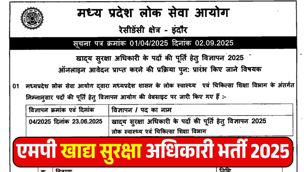 MP Food Safety Officer Vacancy 2025