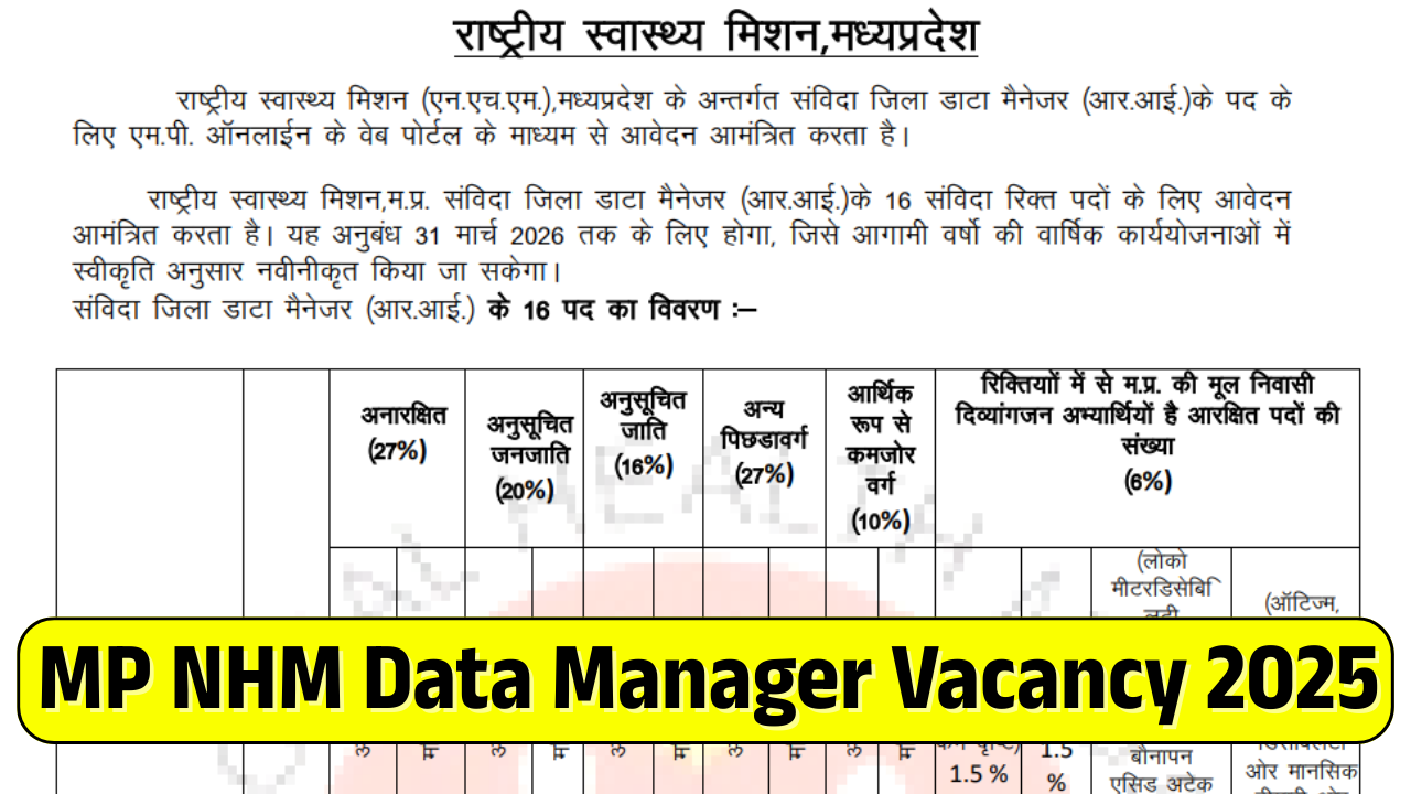 MP NHM Data Manager Vacancy 2025