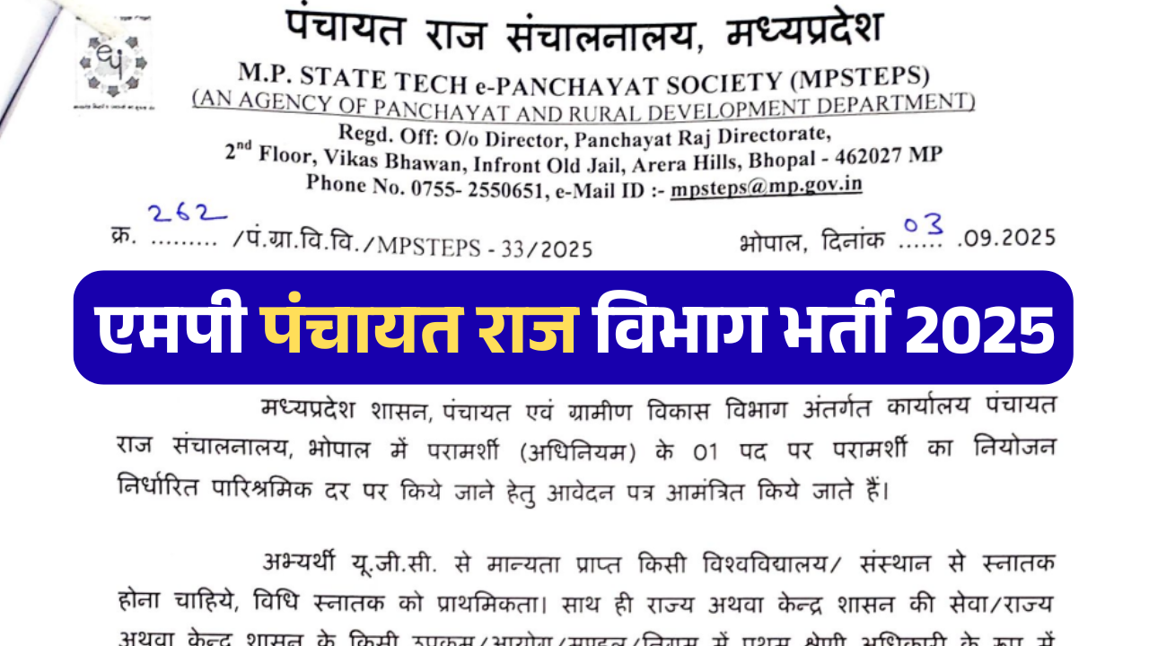 MP Panchayat Raj Vibhag Bharti 2025
