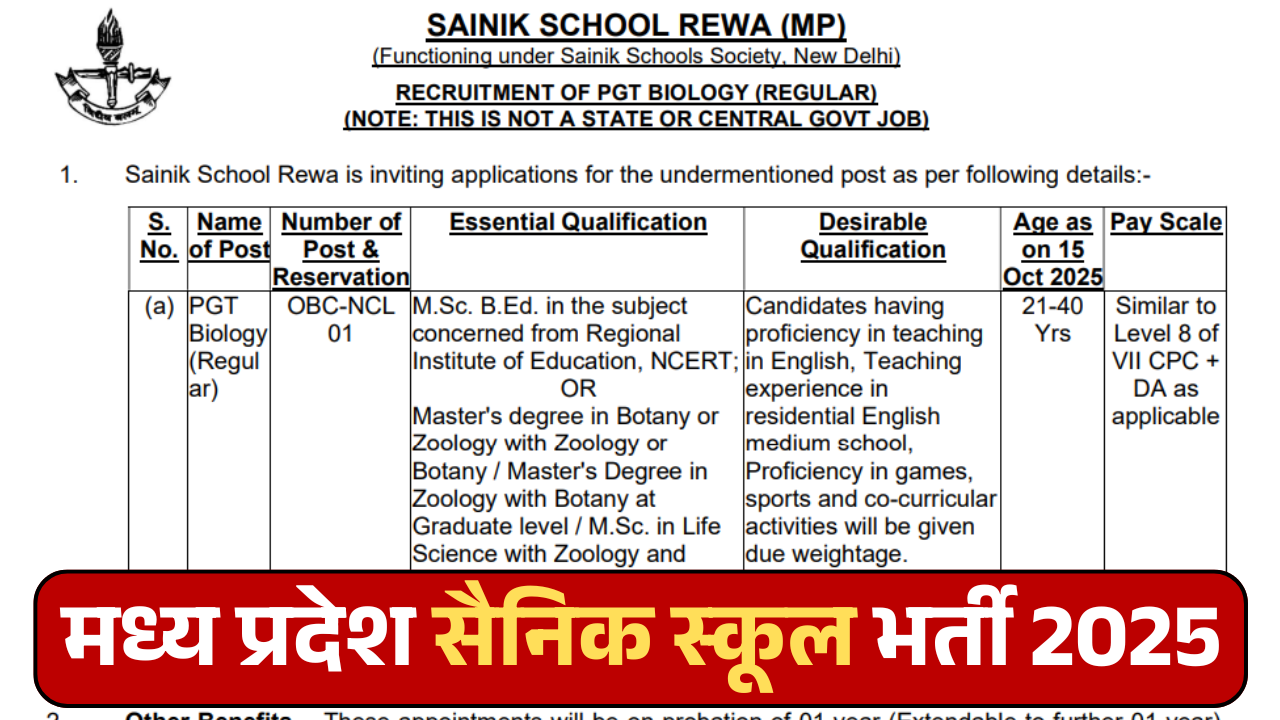 MP Sainik School Bharti 2025