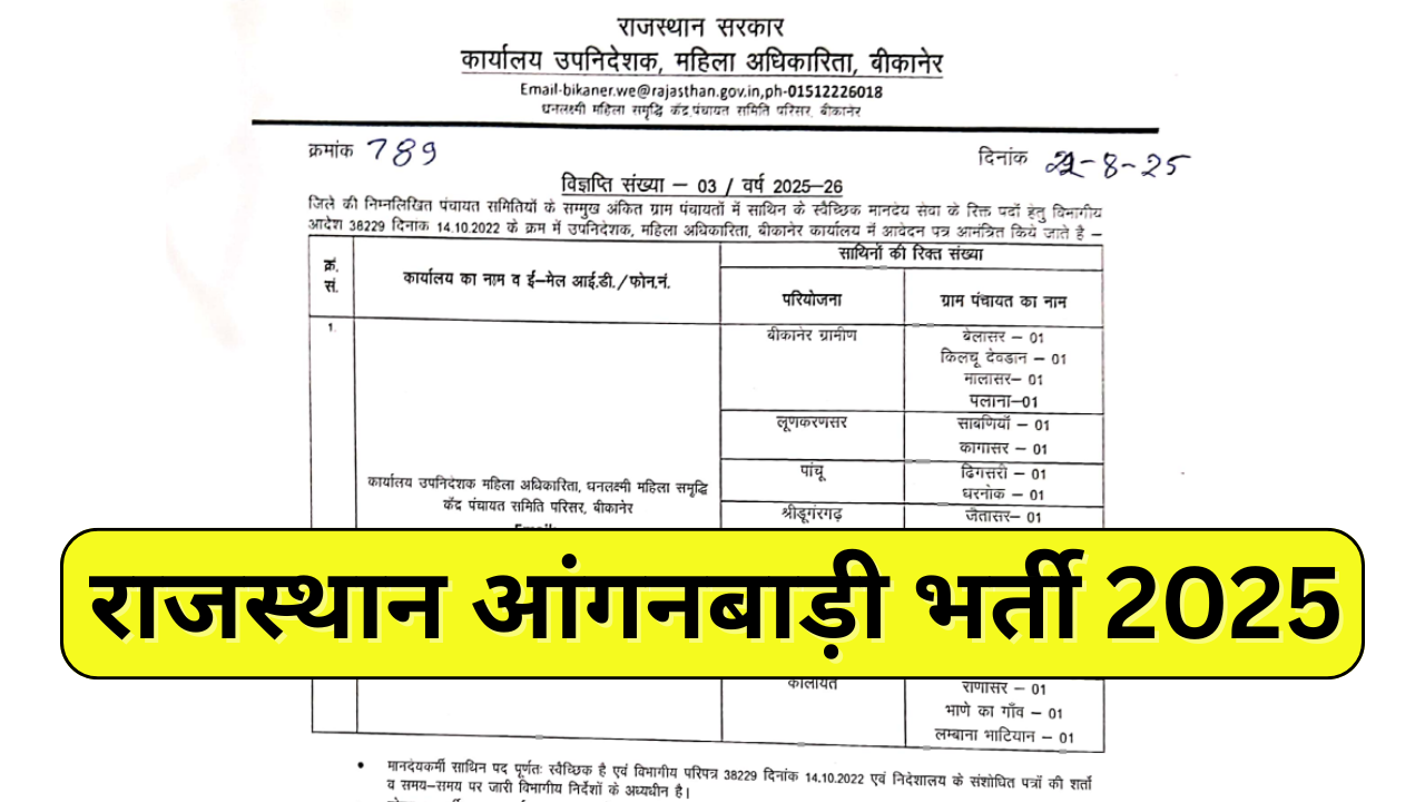 Rajasthan Anganwadi Bharti 2025