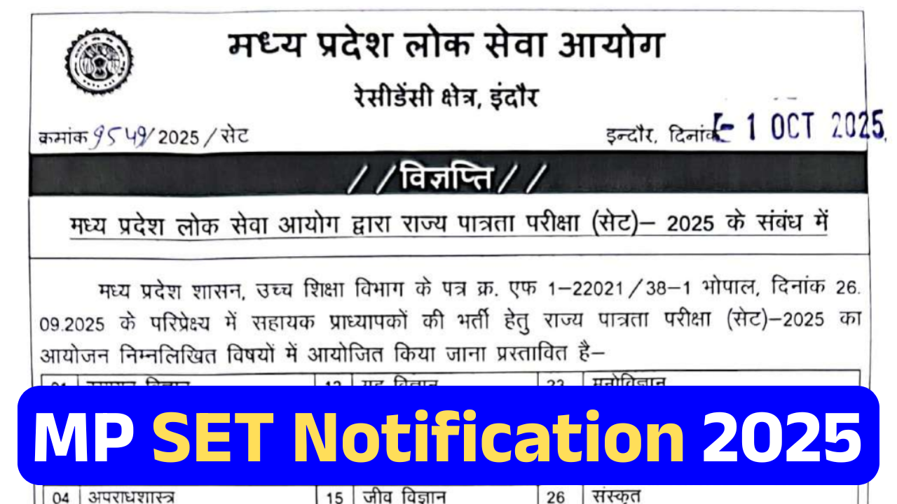 MP SET Notification 2025